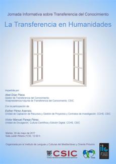 Jornada Informativa sobre Transferencia del Conocimiento: "La Transferencia en Humanidades"