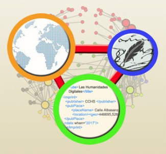 I Jornada científico-técnica en Humanidades Digitales en el CSIC. Ciencia, tecnología e interdisciplinaridad en la investigación en Humanidades y Ciencias Sociales